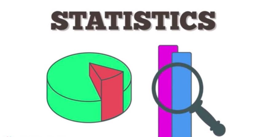 Statistics in simple way